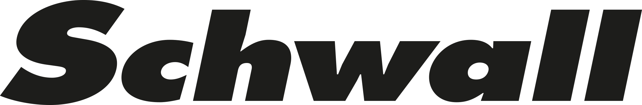 Schwall Bauunternehmung GmbH